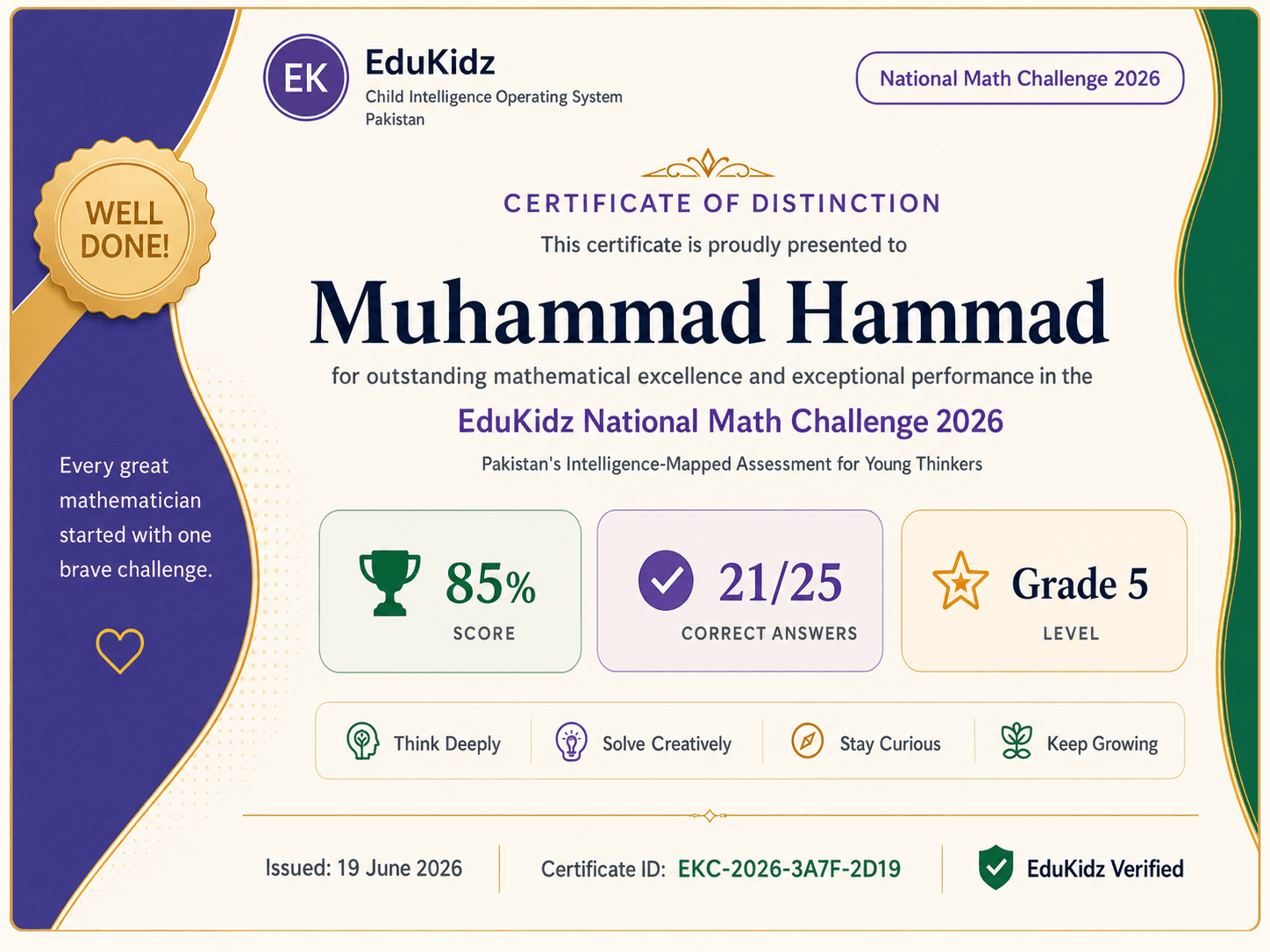 Sample EduKidz Certificate